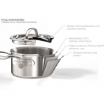  Signature Thermo-Clad™ Brushed Stainless-Steel Steamer Set, 4-Qt.