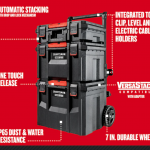 CRAFTSMAN  TRADESTACK System 22-in Black Plastic Wheels Lockable Tool Box