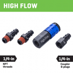 Kobalt  High-flow Fittings