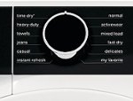 - 4.0 Cu. Ft. Front Load Ventless Electric Dryer with Compact Design - White